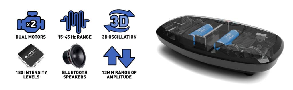 Fitness Equipment Shop | Massage Vibration Plates for Weight Loss and Fitness