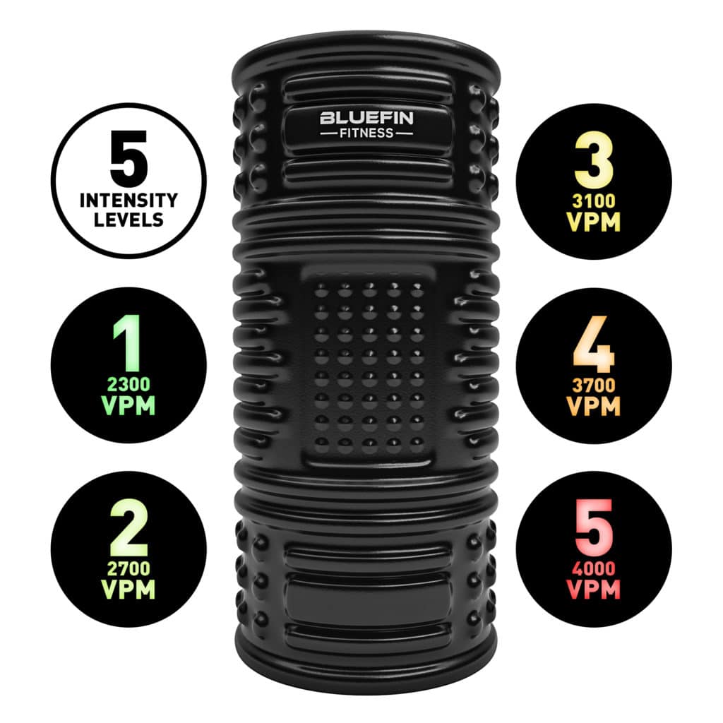 Fitness Equipment Shop | Massage Vibration Plates for Weight Loss and Fitness