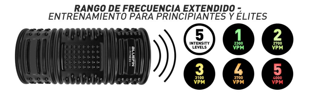 Fitness Equipment Shop | Massage Vibration Plates for Weight Loss and Fitness