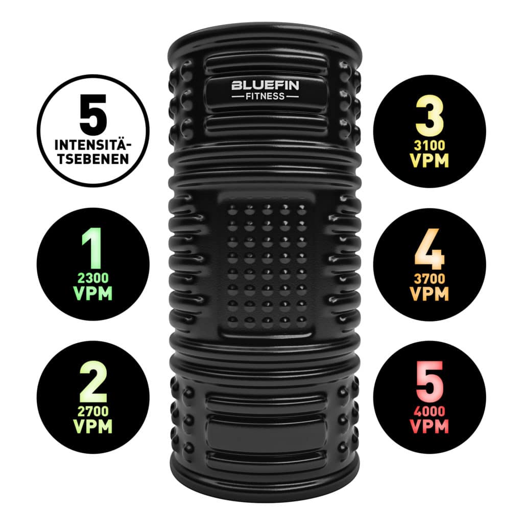 Fitness Equipment Shop | Massage Vibration Plates for Weight Loss and Fitness