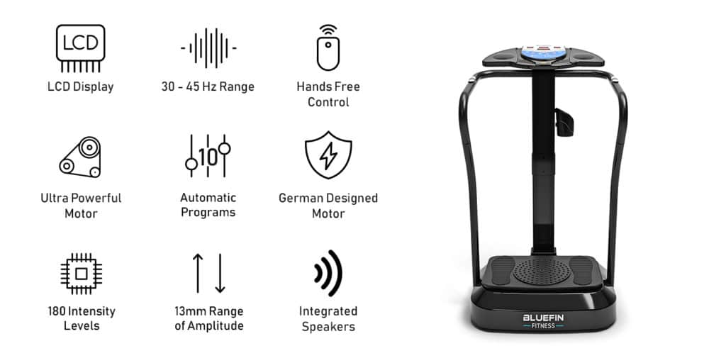 Fitness Equipment Shop | Massage Vibration Plates for Weight Loss and Fitness