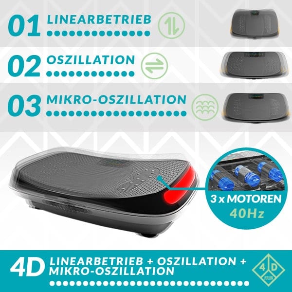 Fitness Equipment Shop | Massage Vibration Plates for Weight Loss and Fitness