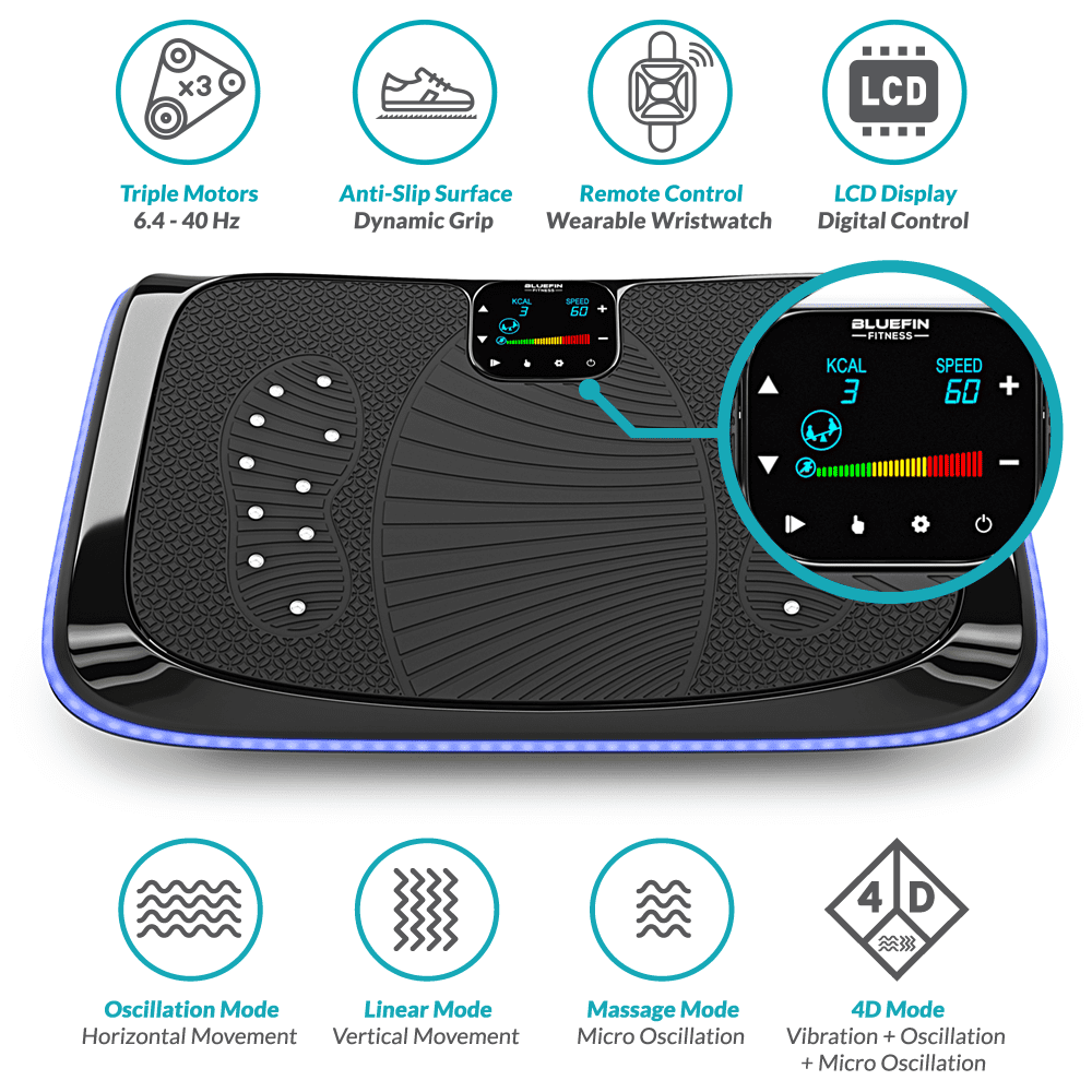 Fitness Equipment Shop | Massage Vibration Plates for Weight Loss and Fitness