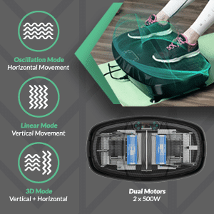 Fitness Equipment Shop | Massage Vibration Plates for Weight Loss and Fitness