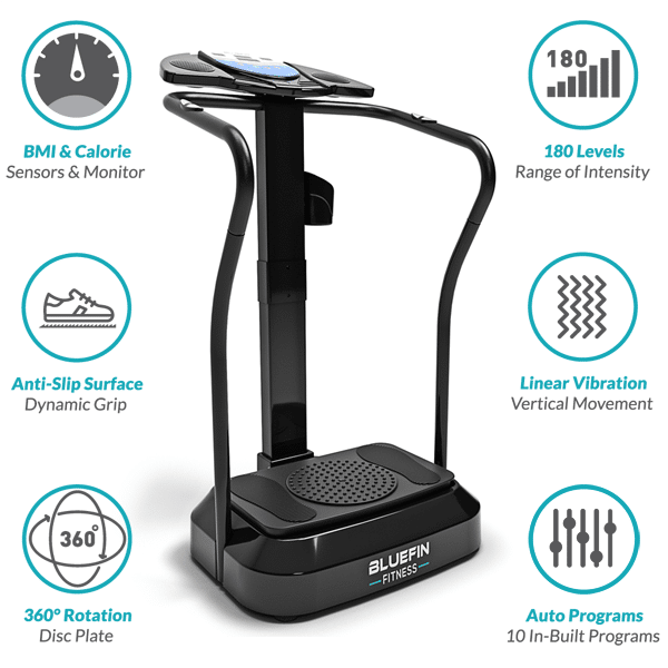 Fitness Equipment Shop | Massage Vibration Plates for Weight Loss and Fitness