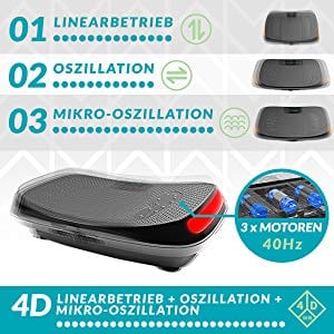 Fitness Equipment Shop | Massage Vibration Plates for Weight Loss and Fitness