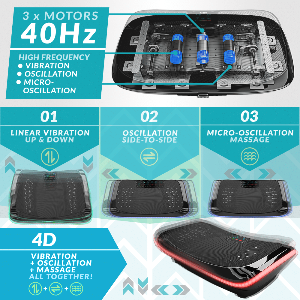 Fitness Equipment Shop | Massage Vibration Plates for Weight Loss and Fitness
