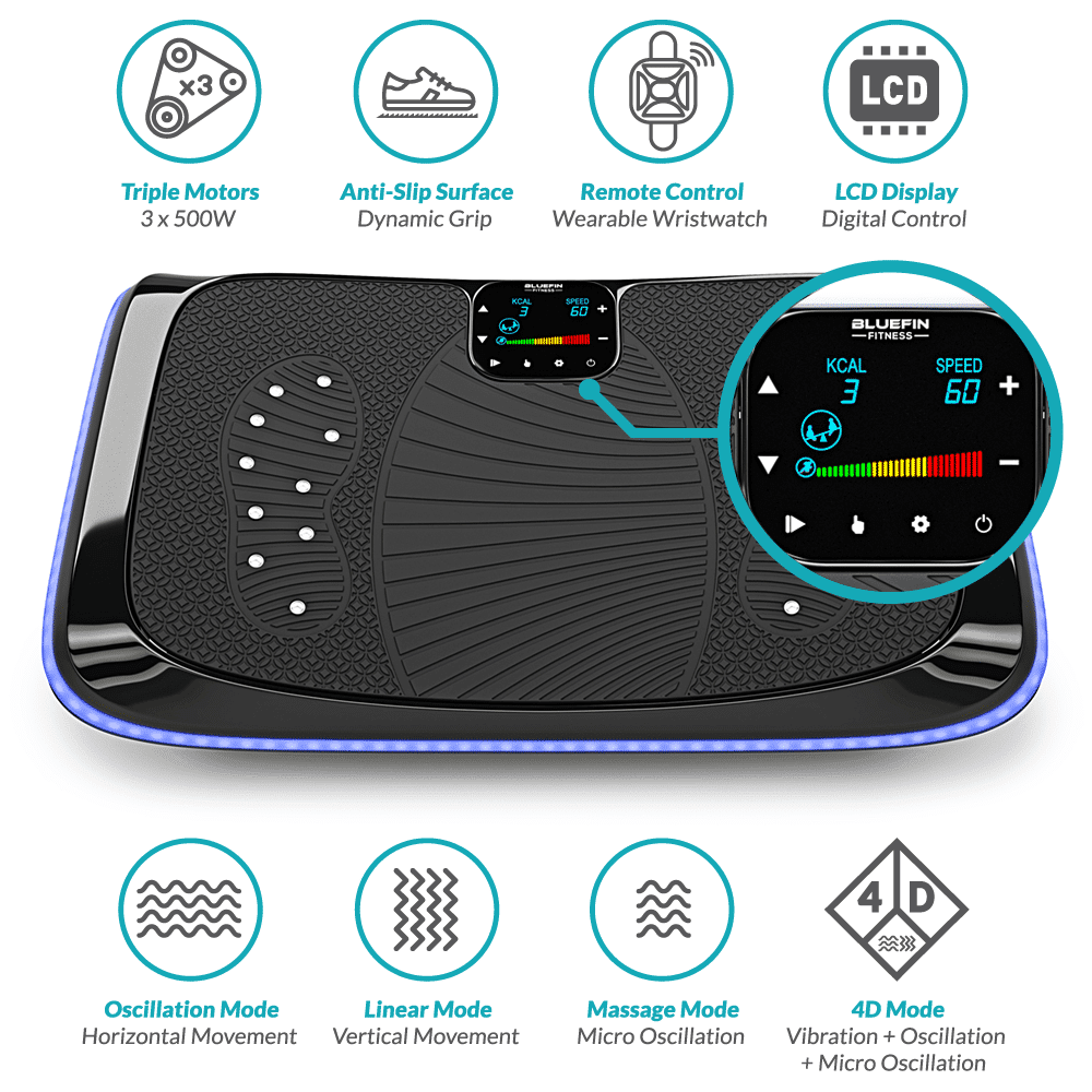 Fitness Equipment Shop | Massage Vibration Plates for Weight Loss and Fitness