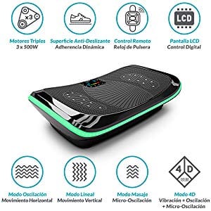 Fitness Equipment Shop | Massage Vibration Plates for Weight Loss and Fitness