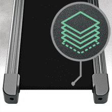 Fitness Equipment Shop | Massage Vibration Plates for Weight Loss and Fitness