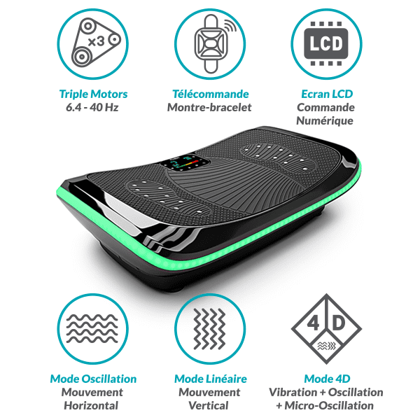 Fitness Equipment Shop | Massage Vibration Plates for Weight Loss and Fitness