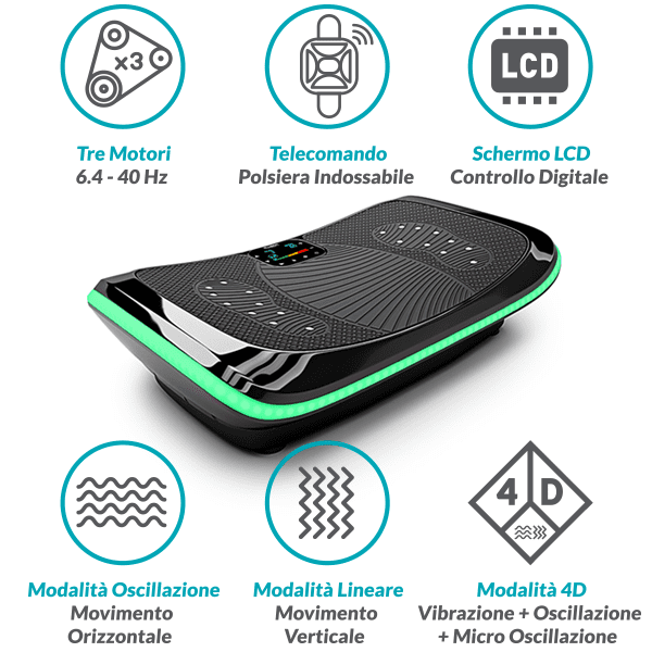 Fitness Equipment Shop | Massage Vibration Plates for Weight Loss and Fitness