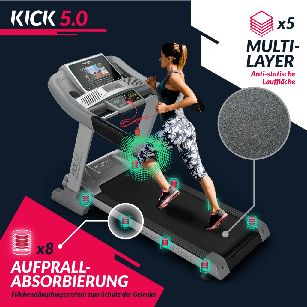 Fitness Equipment Shop | Massage Vibration Plates for Weight Loss and Fitness
