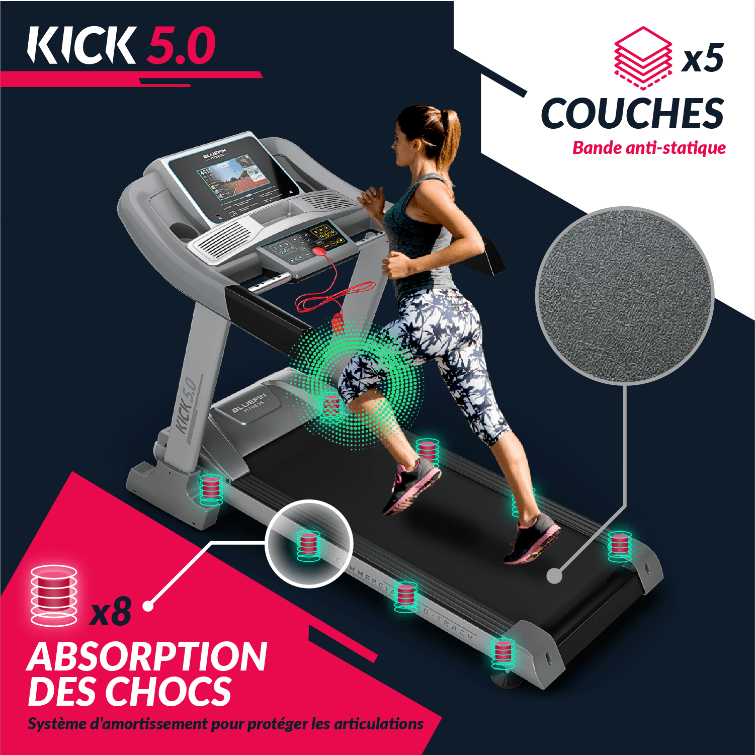 Bluefin tapis roulant haute vitesse