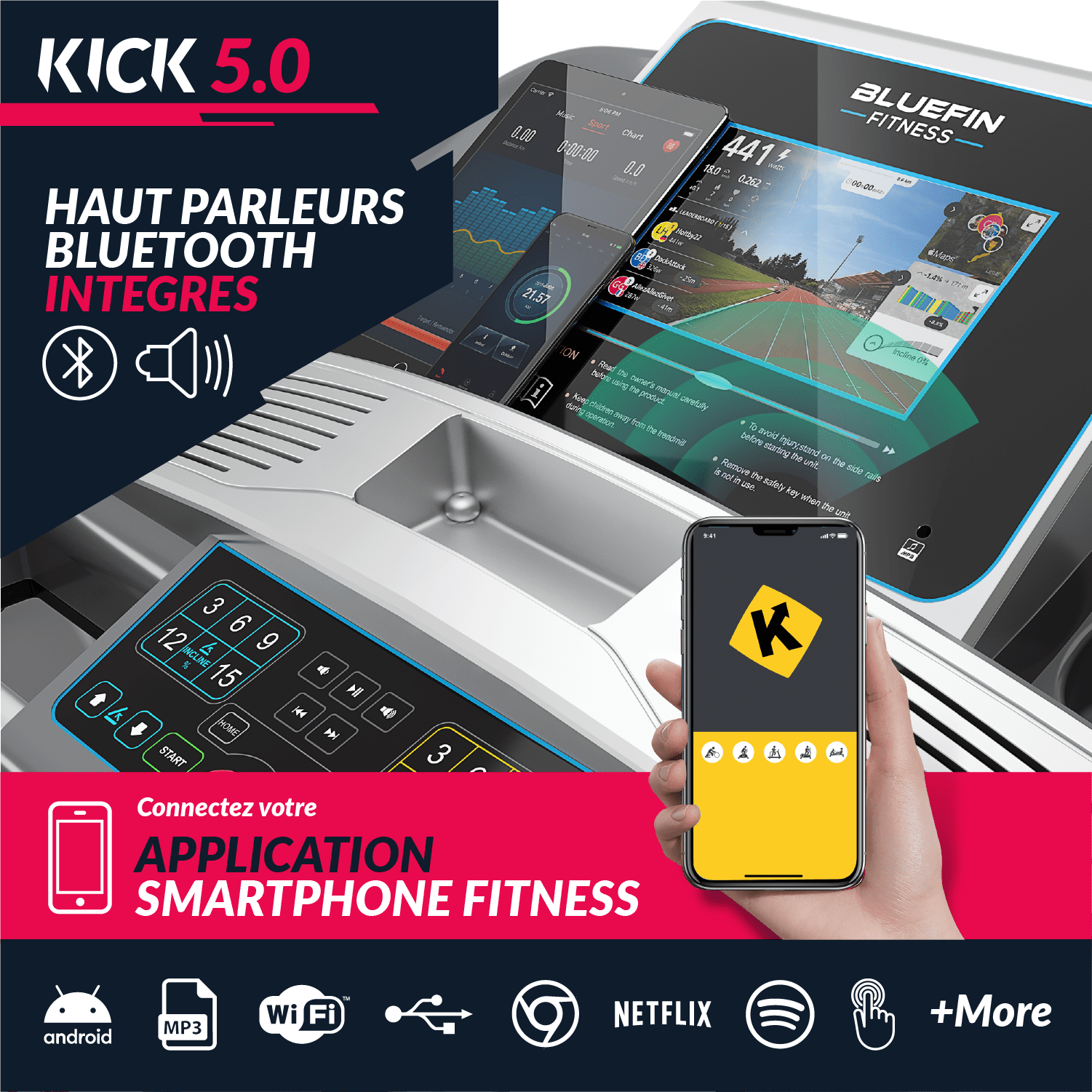Bluefin tapis roulant haute vitesse