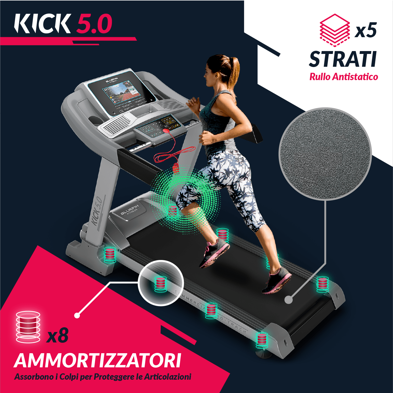 Bluefin tapis roulant elettrico ad alta velocità