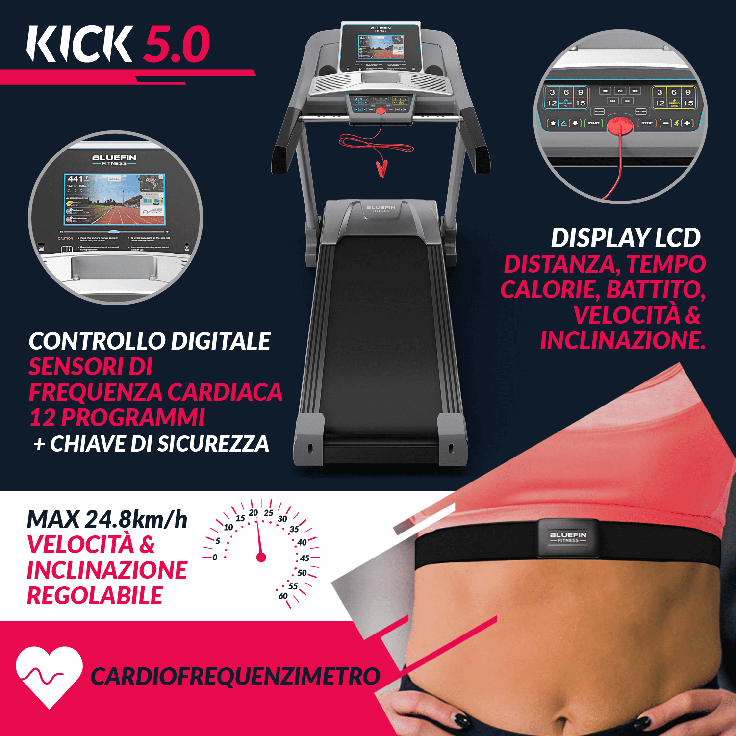 Bluefin tapis roulant elettrico ad alta velocità