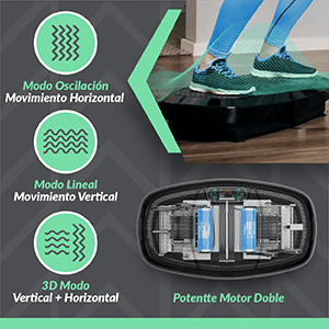 Bluefin 3d vibration plate
