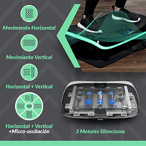 Bluefin plataforma vibratoria de triple motor 4d