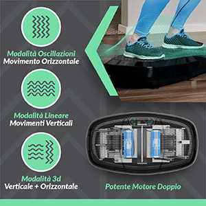 Fitness Equipment Shop | Massage Vibration Plates for Weight Loss and Fitness