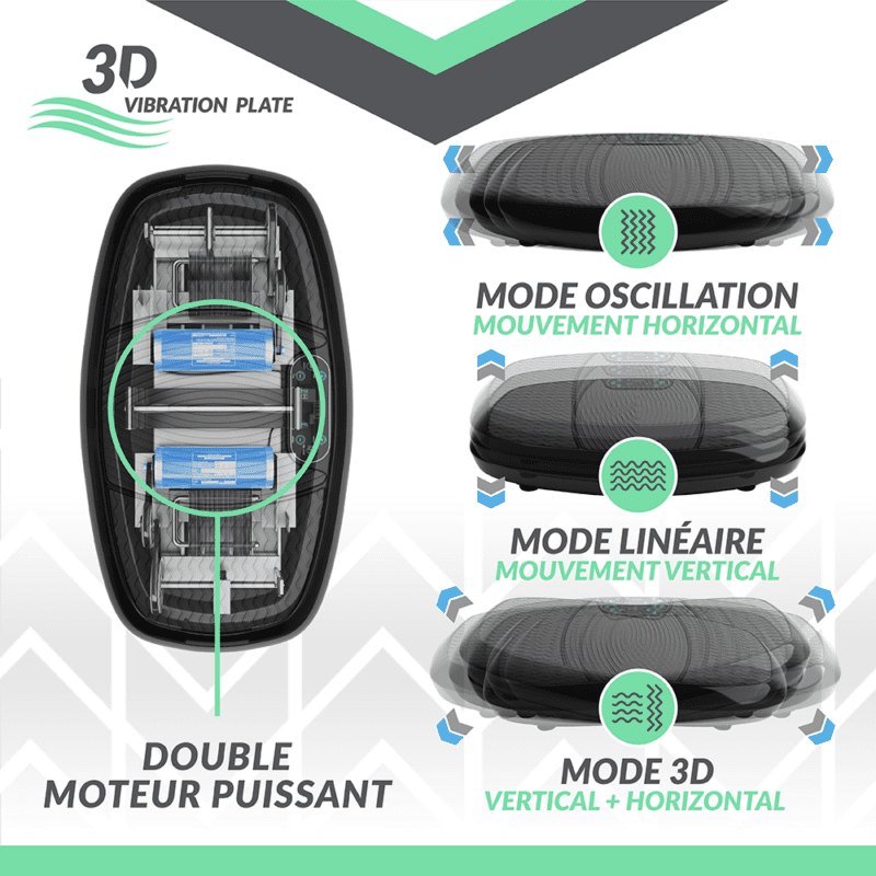 Fitness Equipment Shop | Massage Vibration Plates for Weight Loss and Fitness