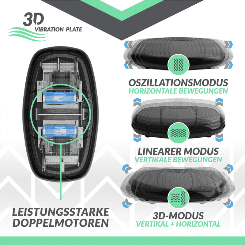 Fitness Equipment Shop | Massage Vibration Plates for Weight Loss and Fitness