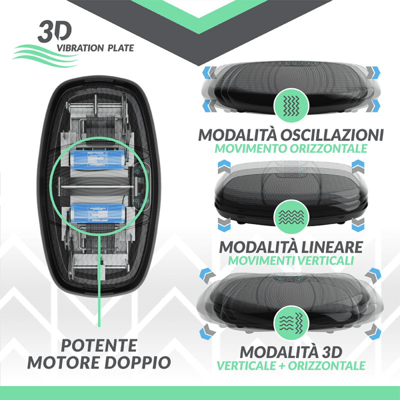 Fitness Equipment Shop | Massage Vibration Plates for Weight Loss and Fitness