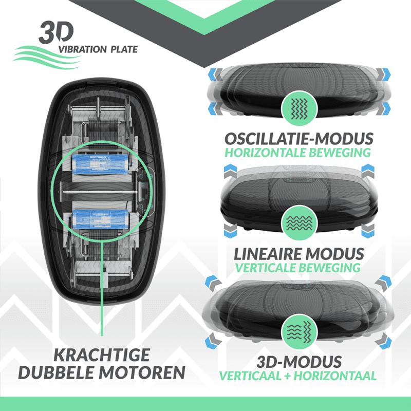 Fitness Equipment Shop | Massage Vibration Plates for Weight Loss and Fitness