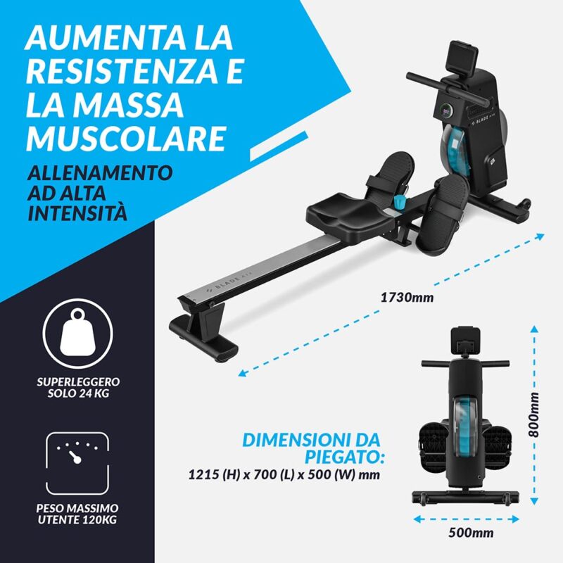 Fitness Equipment Shop | Massage Vibration Plates for Weight Loss and Fitness
