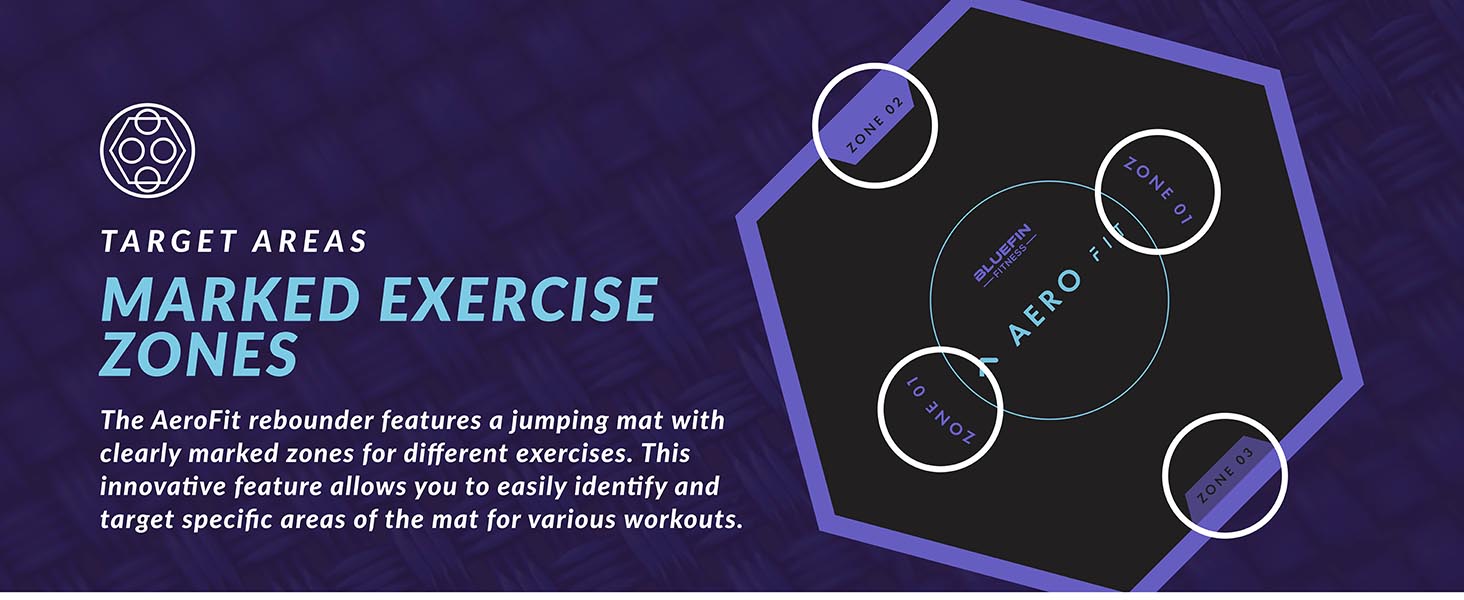 Fitness Equipment Shop | Massage Vibration Plates for Weight Loss and Fitness