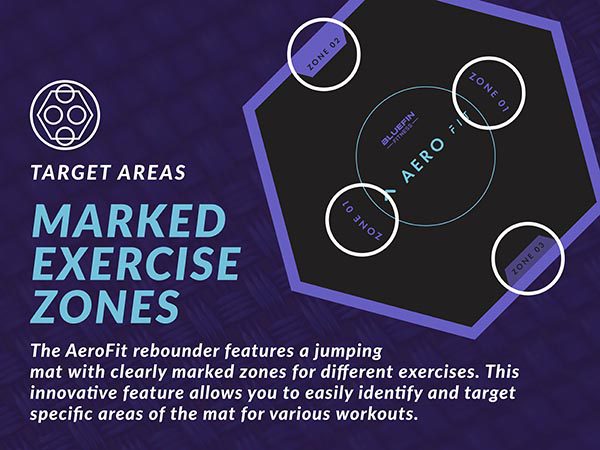 Fitness Equipment Shop | Massage Vibration Plates for Weight Loss and Fitness