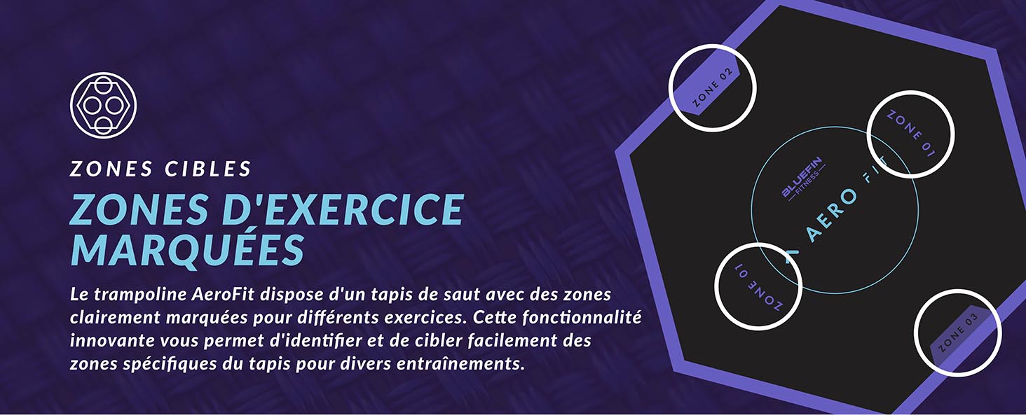 Bluefin trampoline fitness